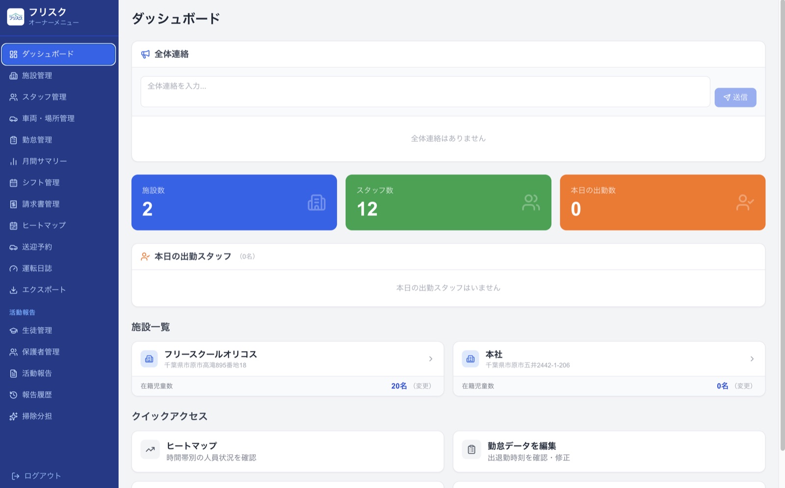 フリスクのオーナー向けダッシュボード