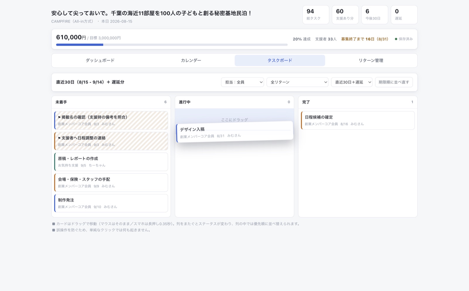 リターンナビのタスクボード